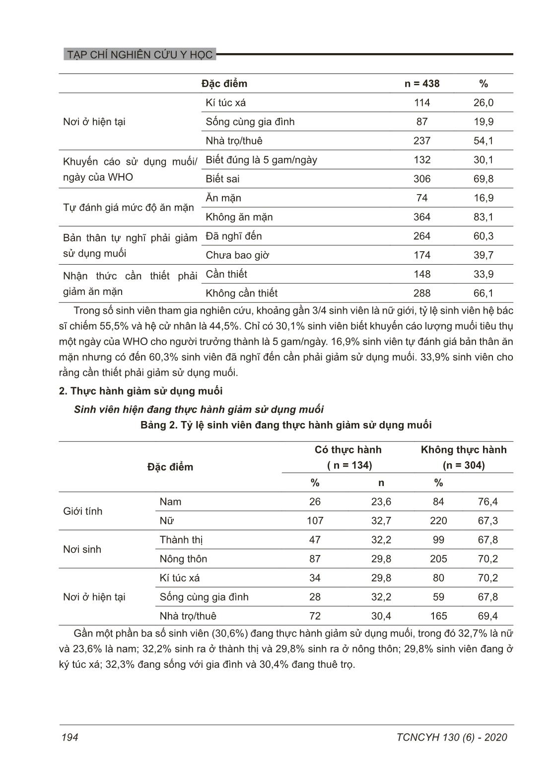 Hành vi giảm sử dụng muối của sinh viên Đại học Y Hà Nội năm 2020 trang 4