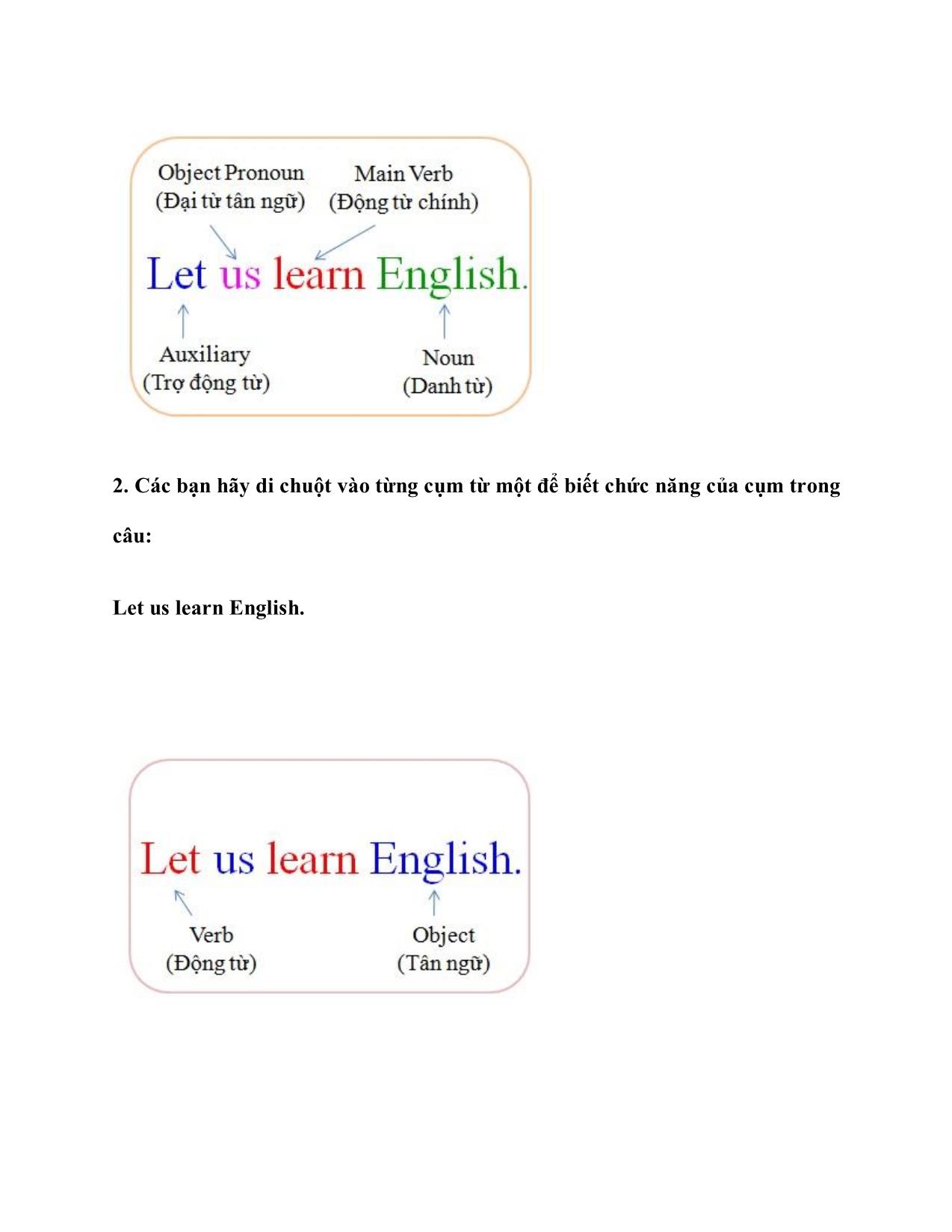 Let’s learn English trang 3