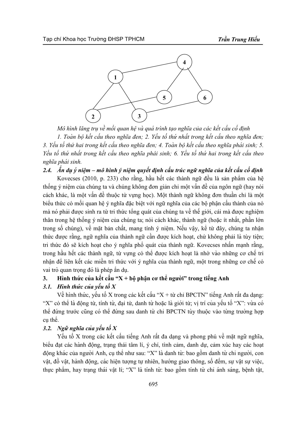 Mô hình tri nhận ẩn dụ ý niêṃ của kết cấu “x + từ chỉ bộ phận cơ thể người” trong Tiếng Anh trang 4