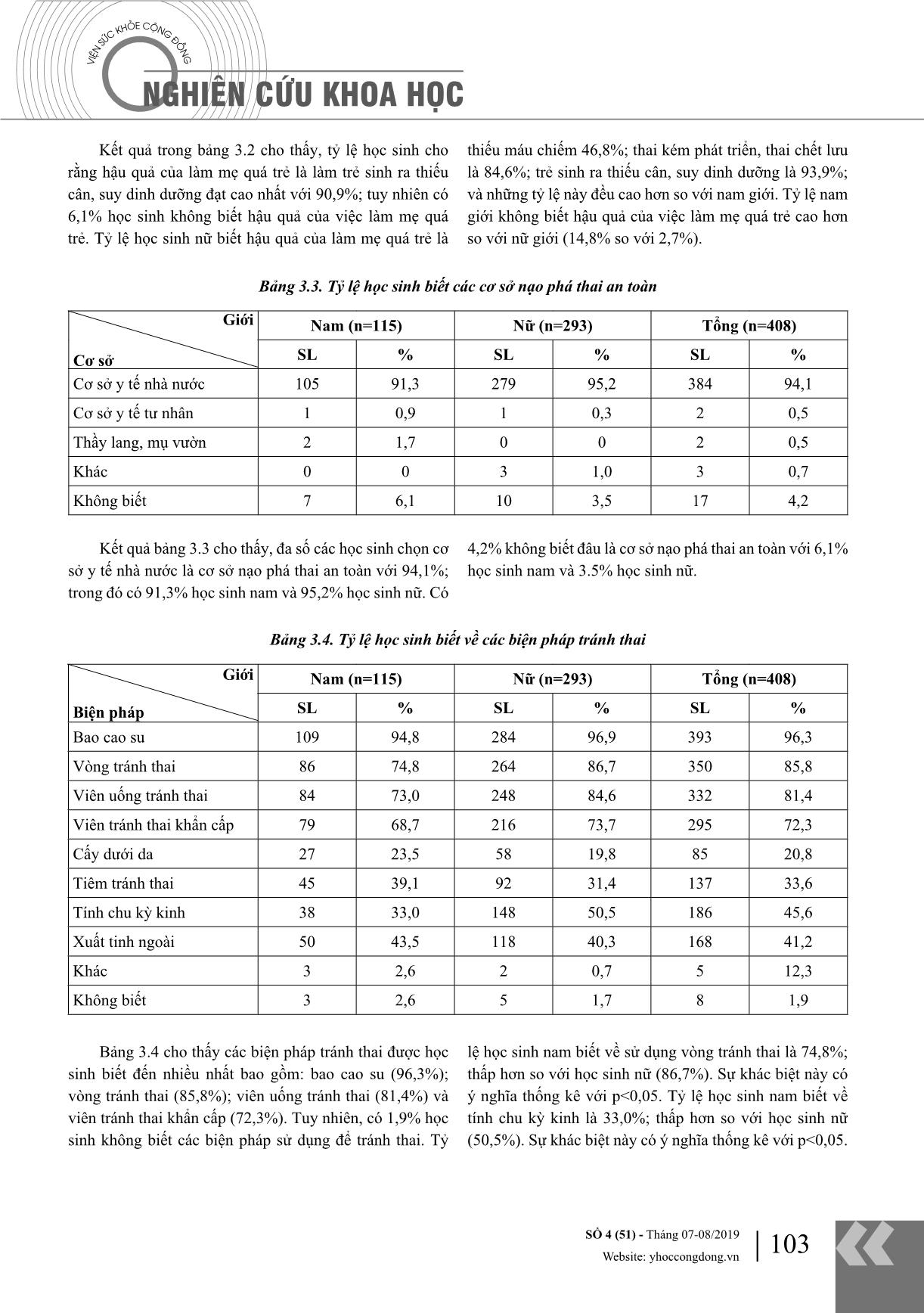 Kiến thức về chăm sóc sức khỏe sinh sản của học sinh trường trung học phổ thông Đông Thụy Anh, huyện Thái Thụy, tỉnh Thái Bình năm 2018 trang 3