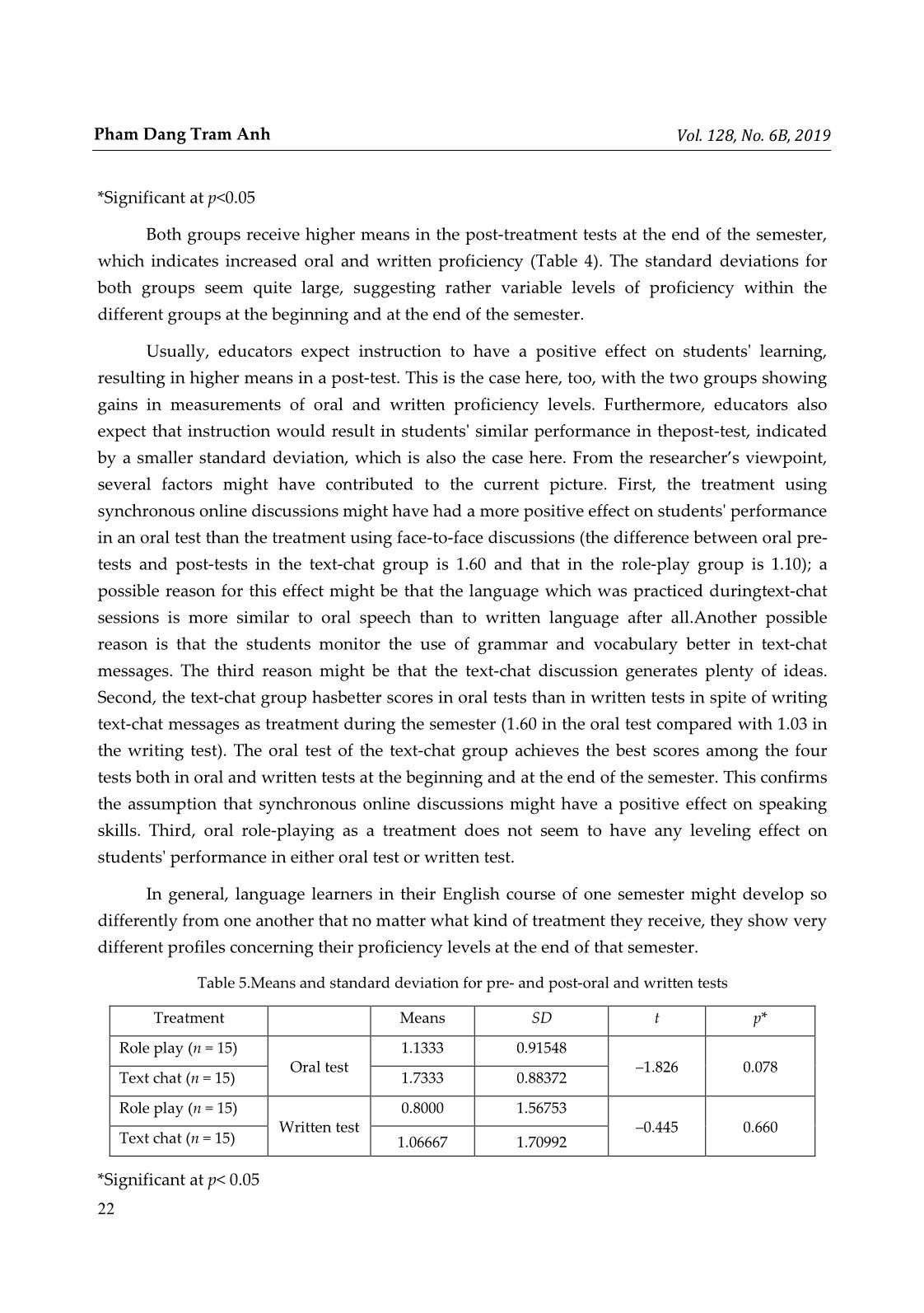 Quantitative analysis of the effect of synchronous online discussions on oral and written language development for efl university students in Vietnam trang 7