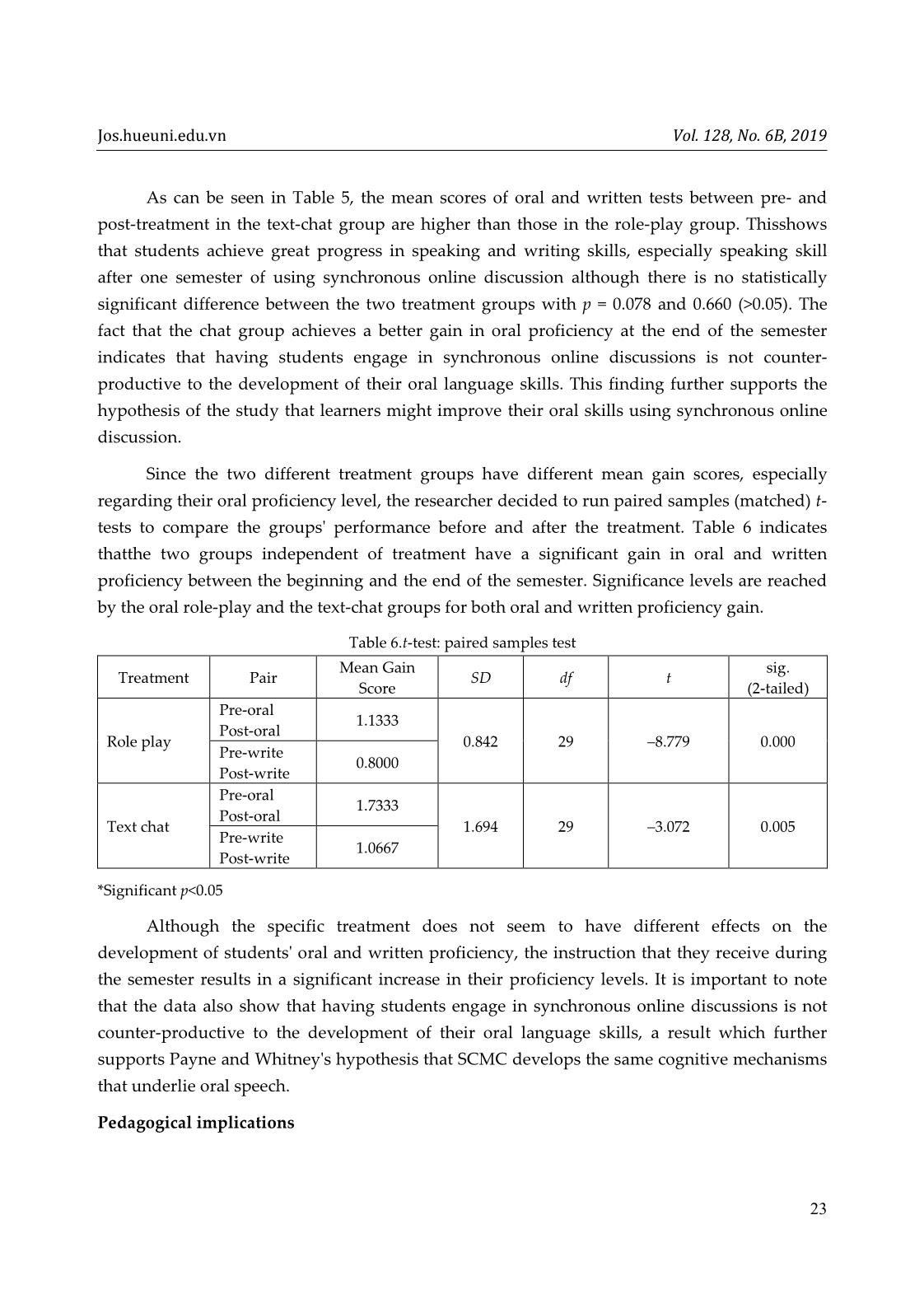 Quantitative analysis of the effect of synchronous online discussions on oral and written language development for efl university students in Vietnam trang 8