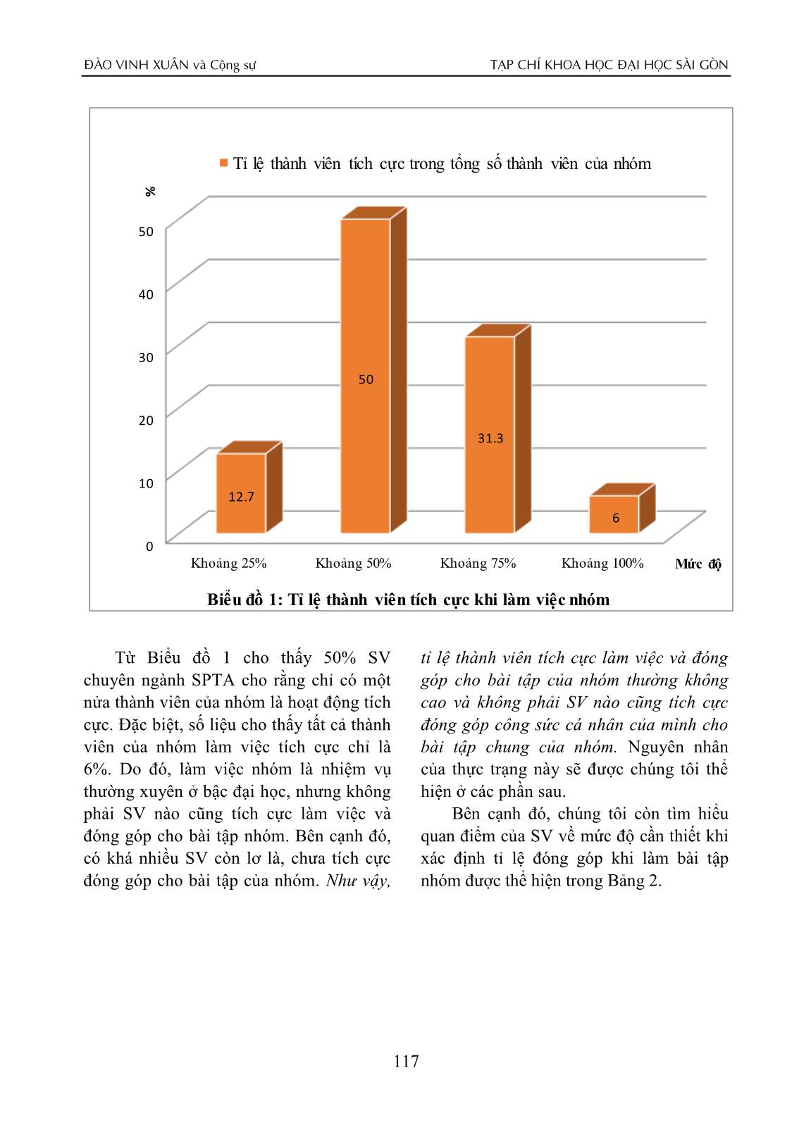 Thực trạng xác định tỉ lệ đóng góp khi làm bài tập nhóm của sinh viên chuyên ngành sư phạm Tiếng Anh trang 4
