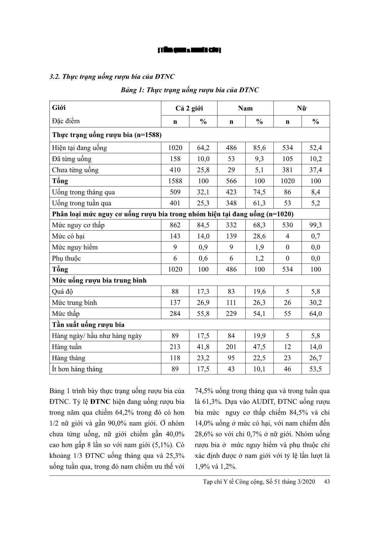 Thực trạng tiêu thụ rượu bia và một số yếu tố liên quan của người dân ở tỉnh Thừa Thiên Huế trang 4