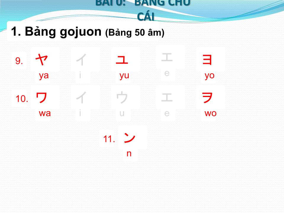 Chữ Katakana - Bài 0: Bảng chữ cái trang 4