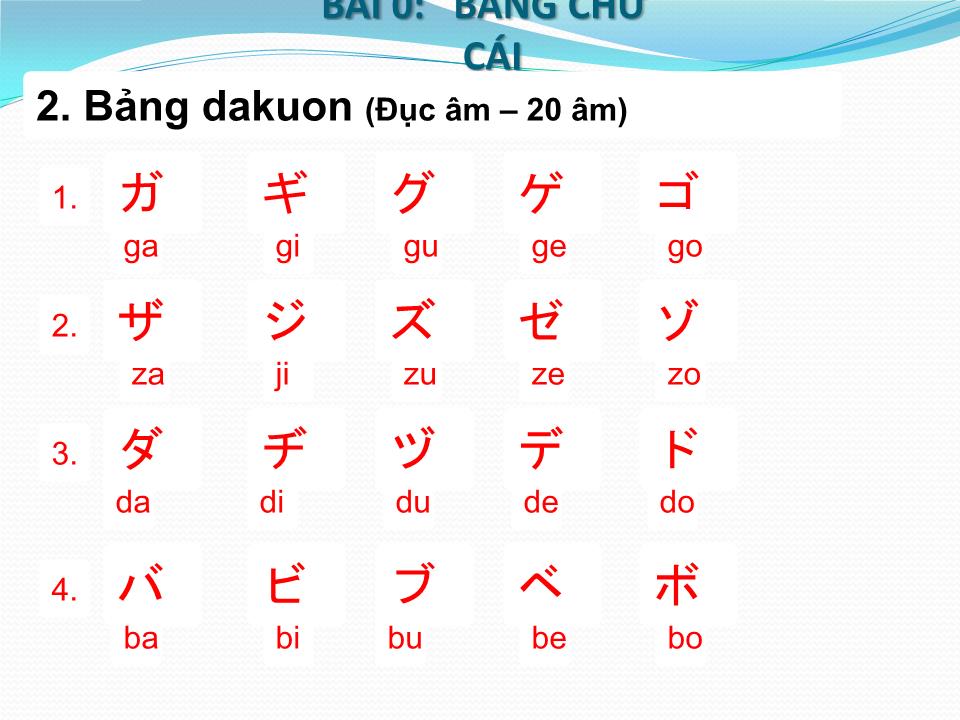 Chữ Katakana - Bài 0: Bảng chữ cái trang 5