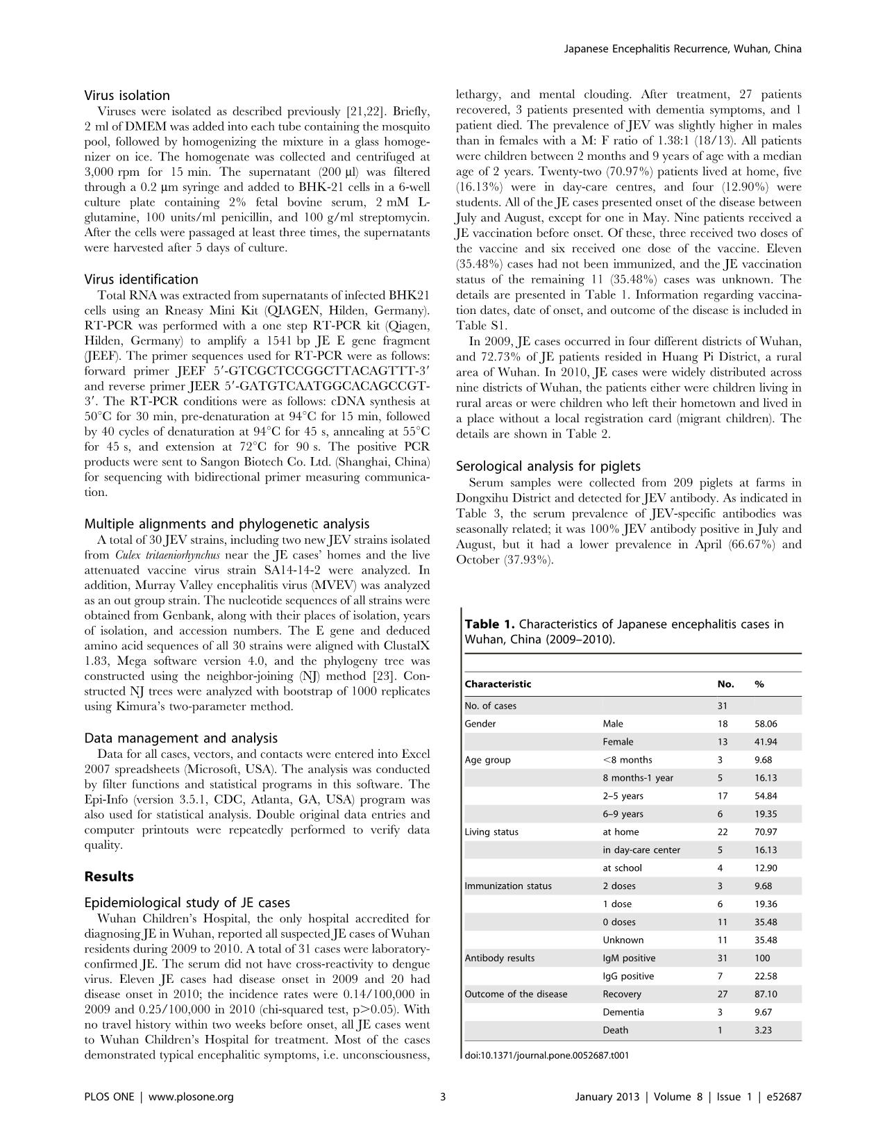 Recurrence of Japanese Encephalitis Epidemic in Wuhan, China, 2009-2010 trang 3