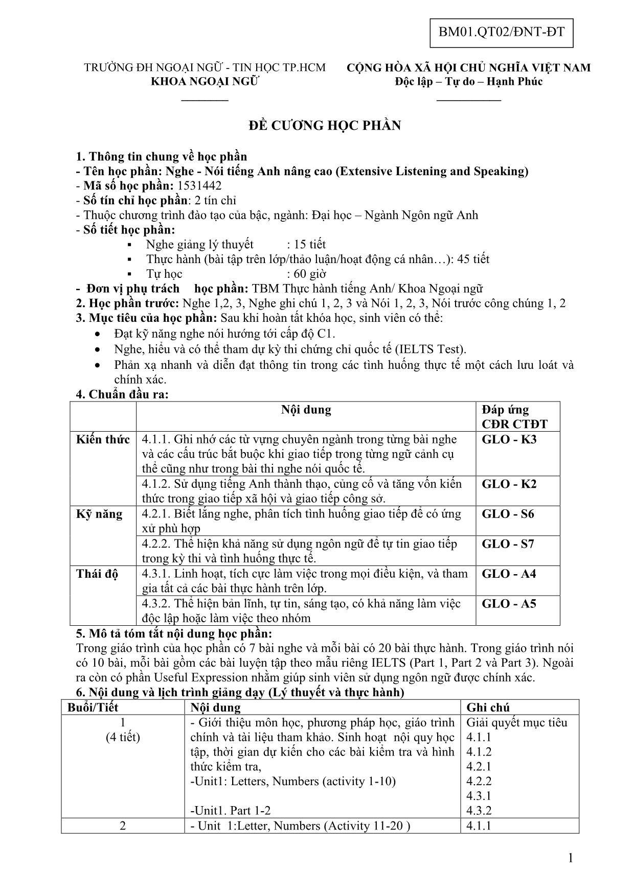 Đề cương học phần Nghe - Nói tiếng Anh nâng cao (Extensive Listening and Speaking) trang 1