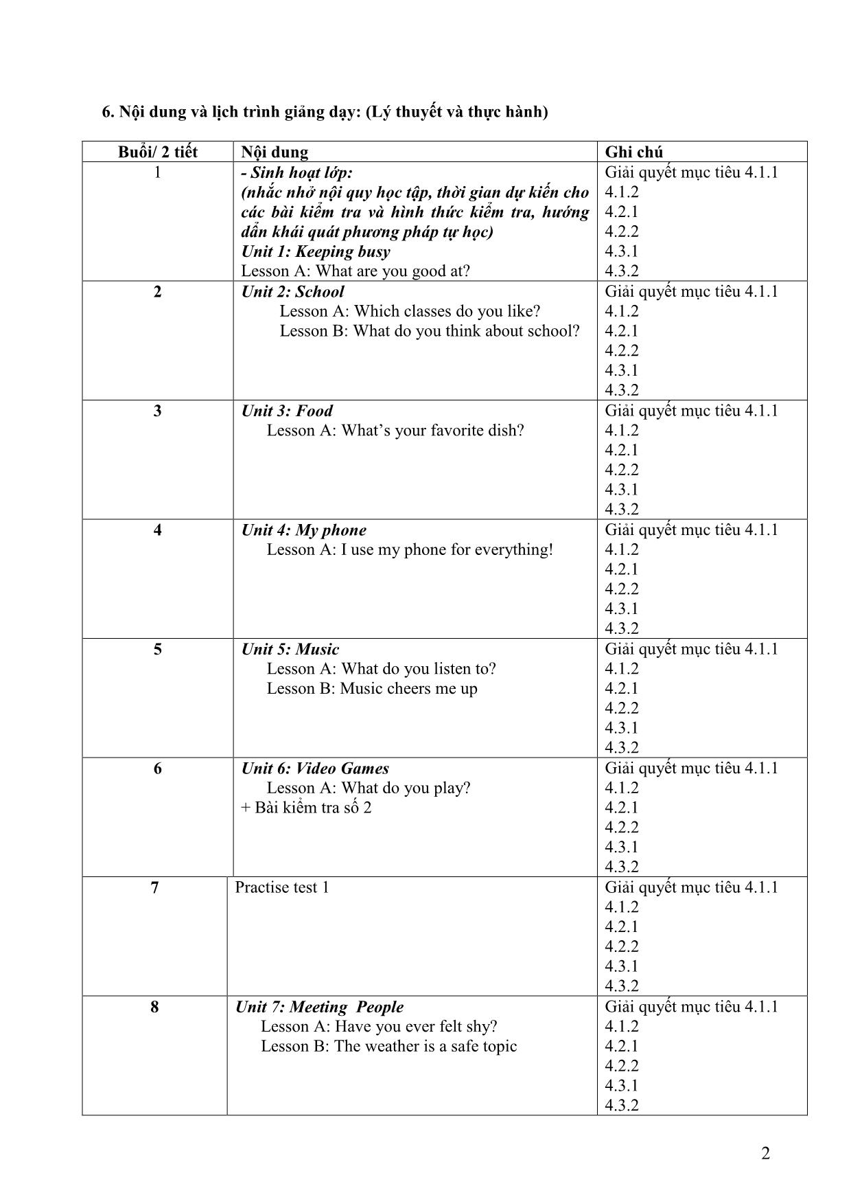 Đề cương học phần Nghe tiếng Anh 2 (Listening 2) trang 2