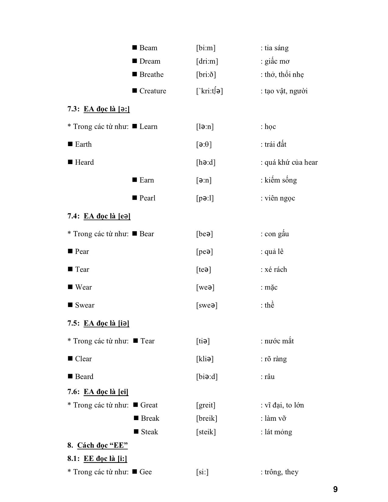 Các quy tắc phát âm tiếng Anh cơ bản trang 9