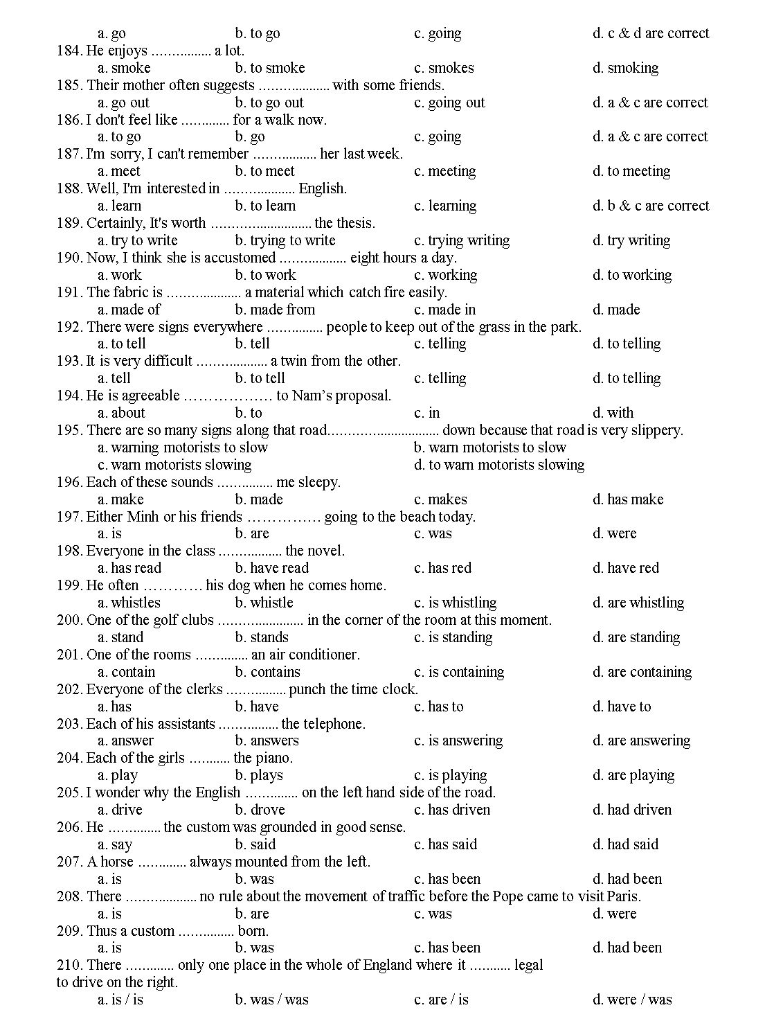 300 câu trắc nghiệm ngữ pháp Tiếng Anh trang 9