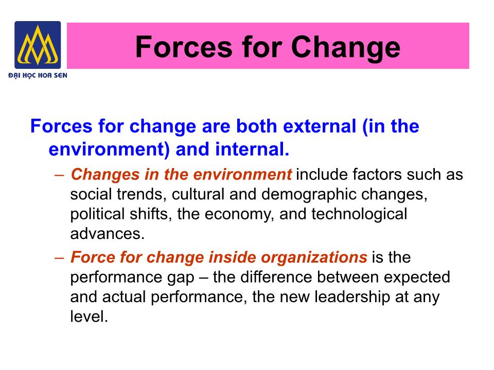 Bài giảng Nghệ thuật lãnh đạo - Chapter 5: Leading Change trang 9