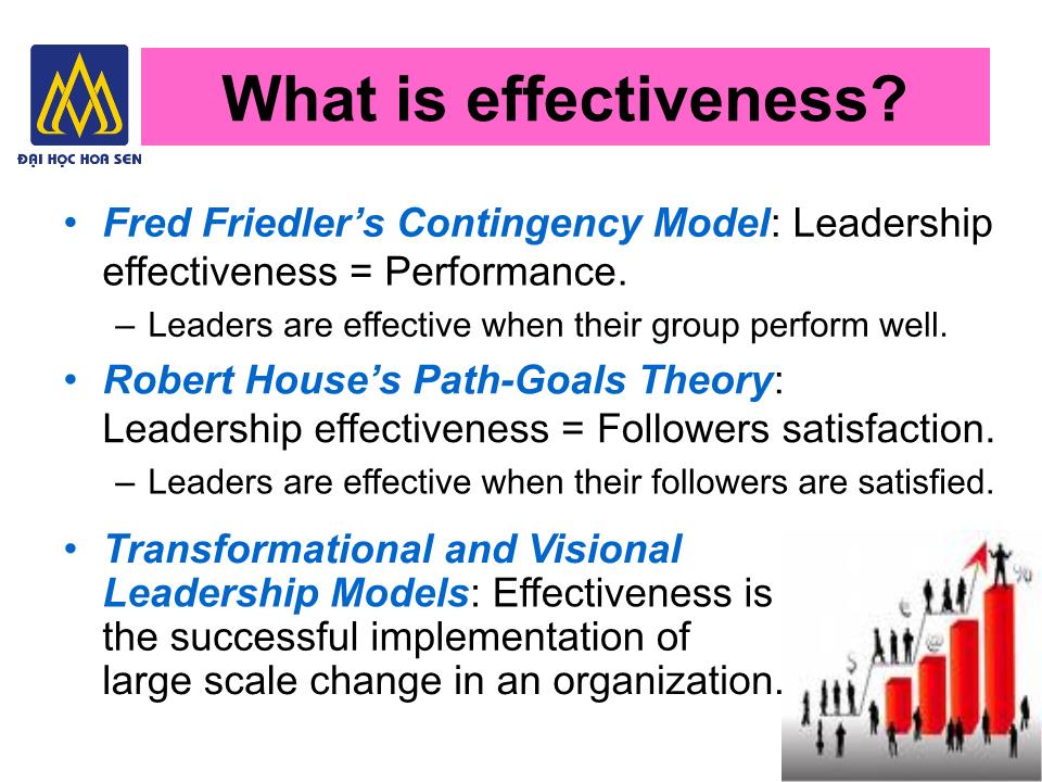 Bài giảng Nghệ thuật lãnh đạo - Chapter 1: Definition and Significance of Leadership trang 10