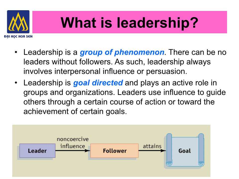 Bài giảng Nghệ thuật lãnh đạo - Chapter 1: Definition and Significance of Leadership trang 7