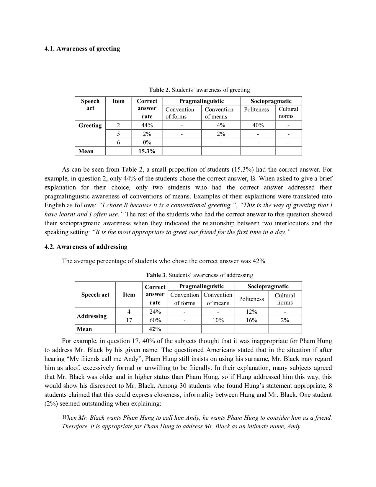 Students’ pragmatic awareness and implications for english classroom teaching at Thuong Mai University trang 7