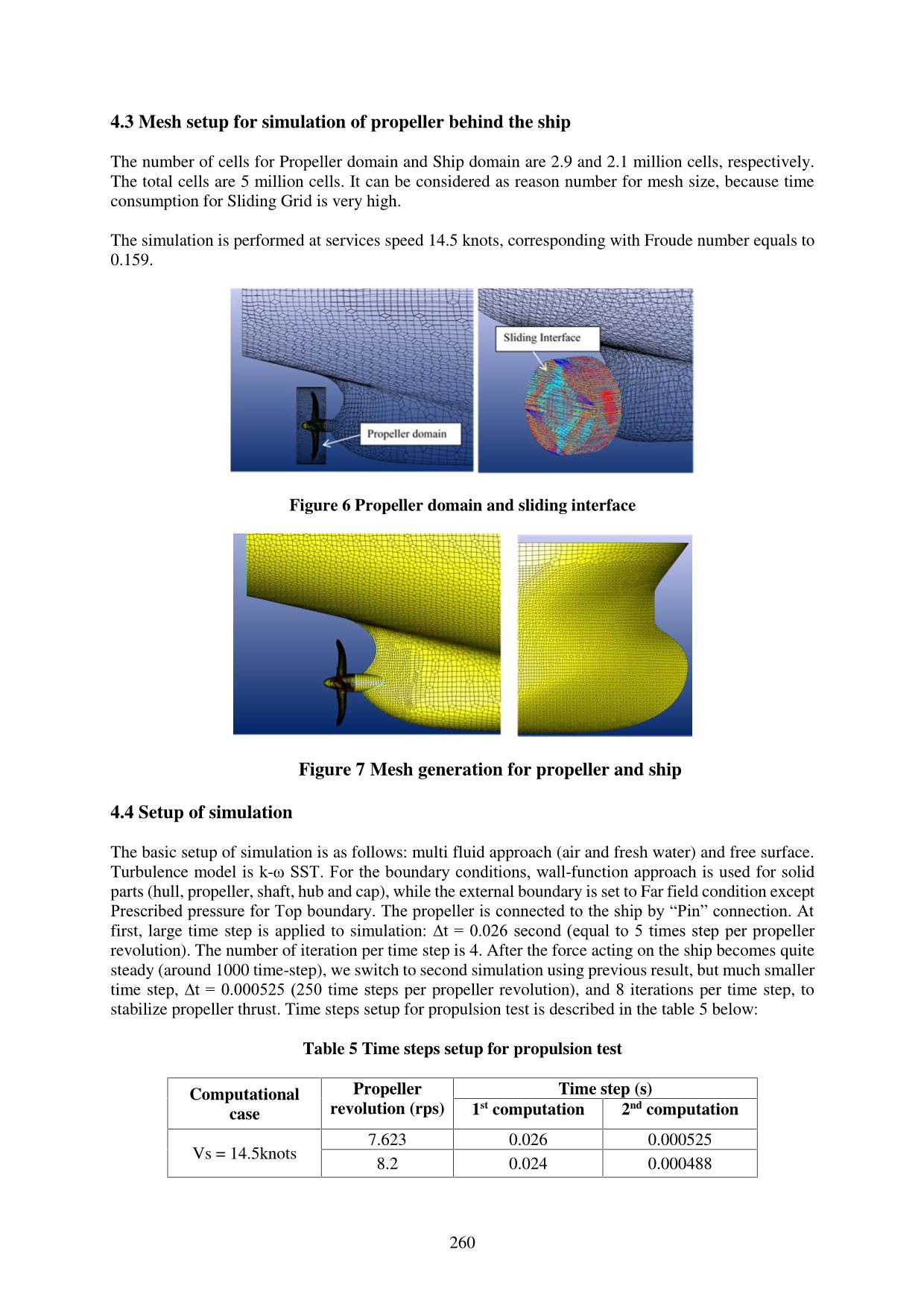 Eedi reduction by investigating the capability of ranse cfd for propeller, propeller– hull form performance calculation during ship optimization process trang 8
