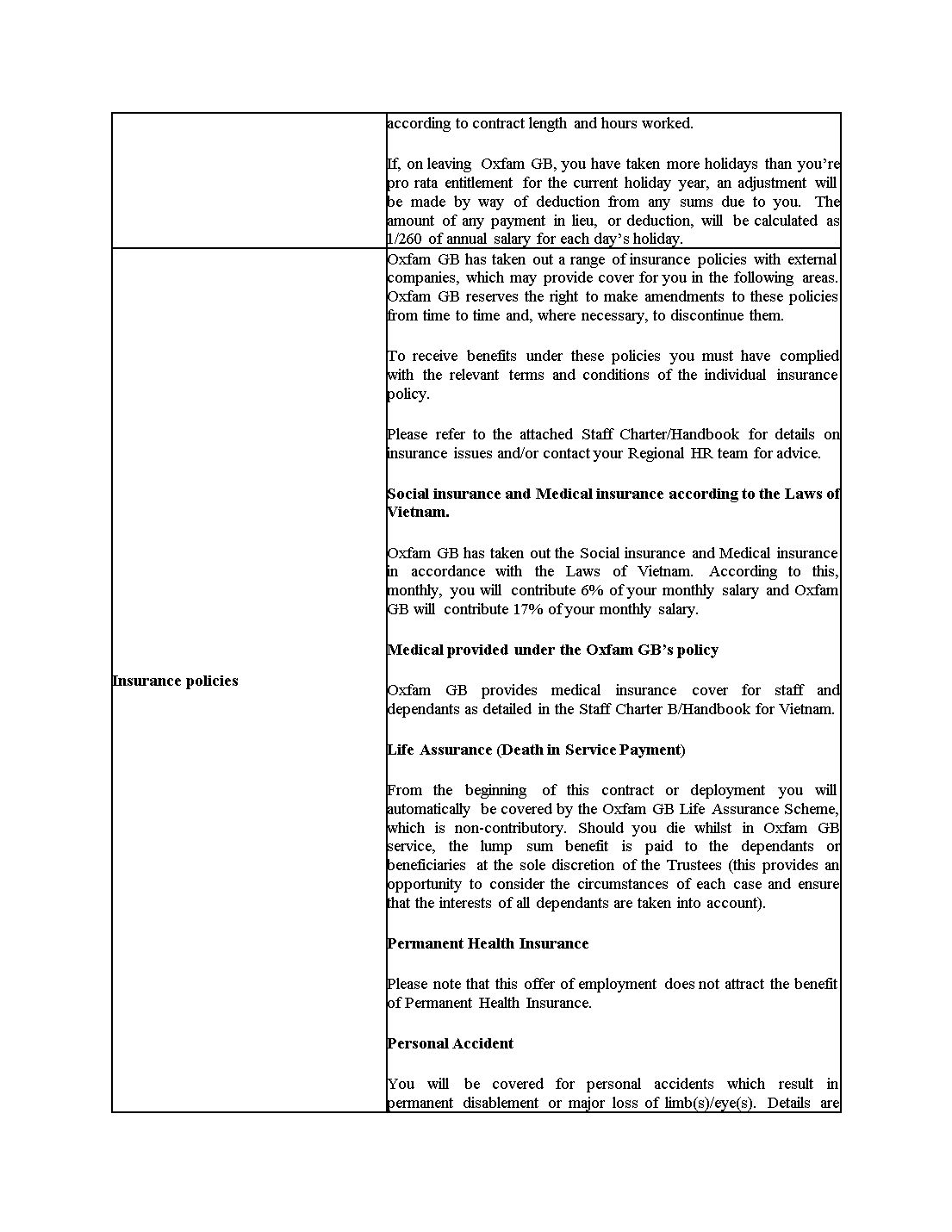 Mẫu hợp đồng bằng tiếng Anh - Mẫu số 2 trang 5