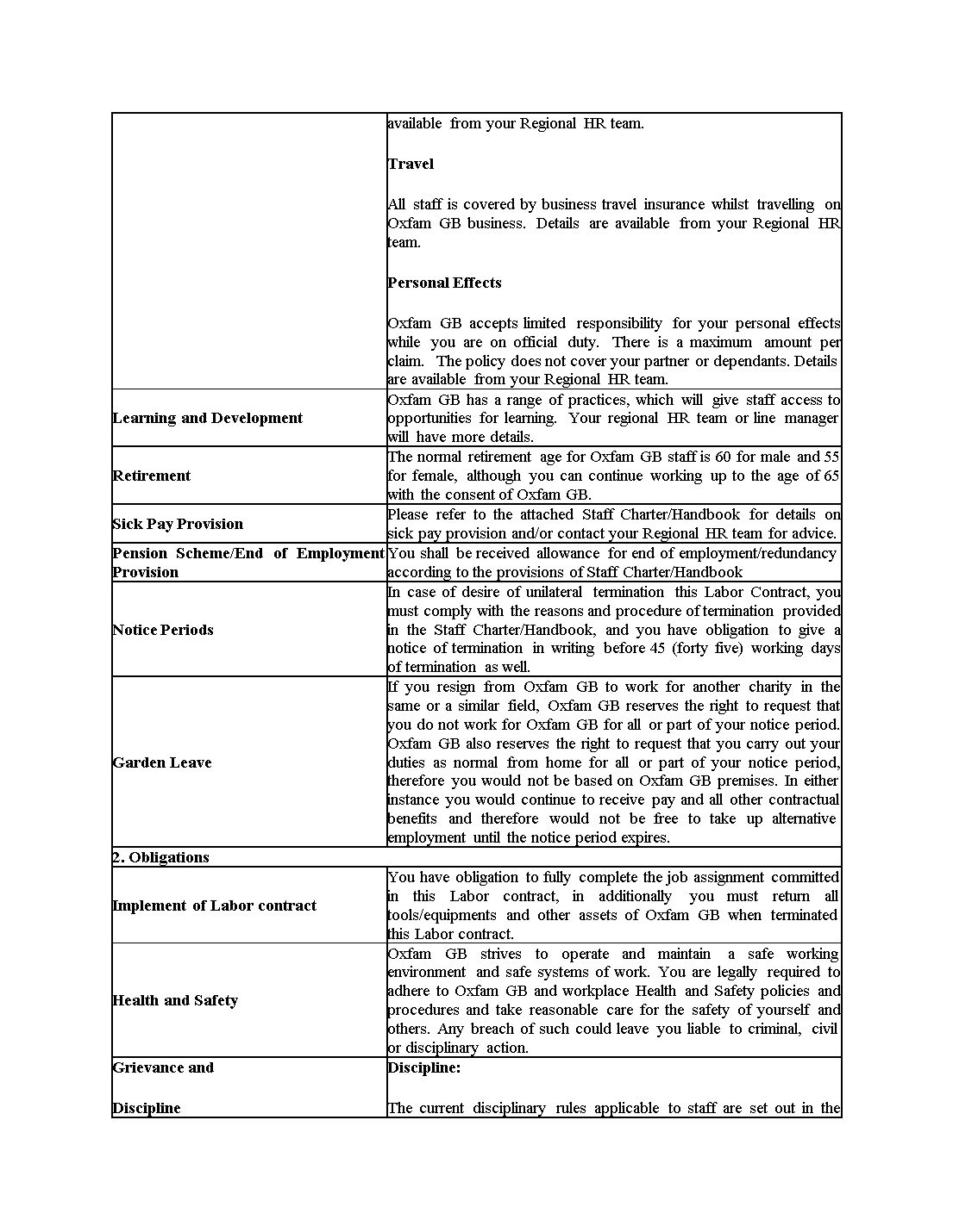 Mẫu hợp đồng bằng tiếng Anh - Mẫu số 2 trang 6