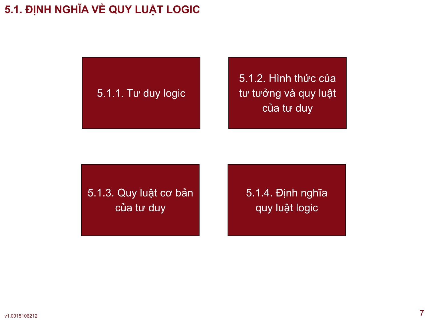 Logic học đại cương - Bài 5: Các quy luật cơ bản của tư duy logic hình thứ trang 7