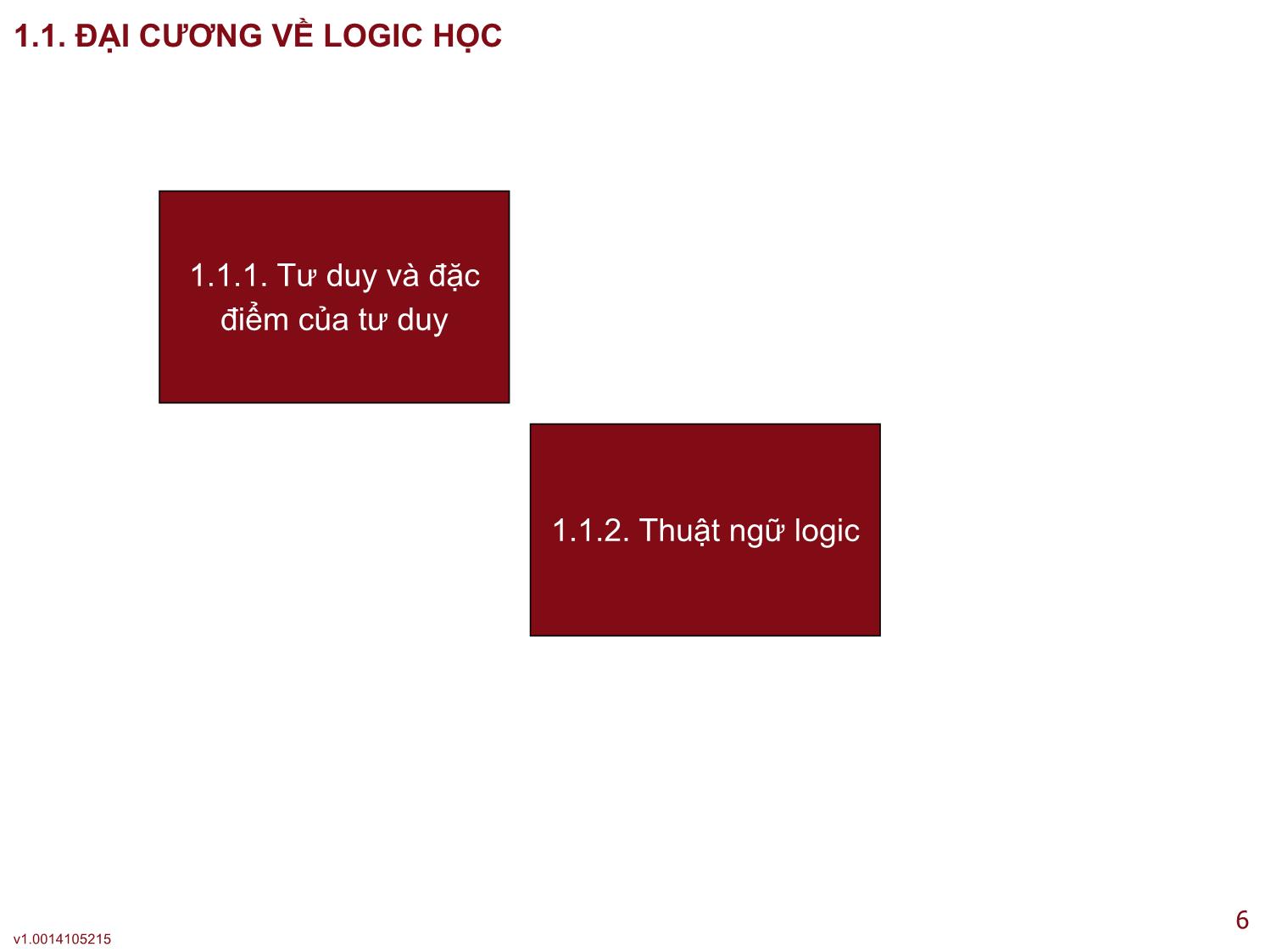 Logic học - Bài 1: Nhập môn logic học trang 6