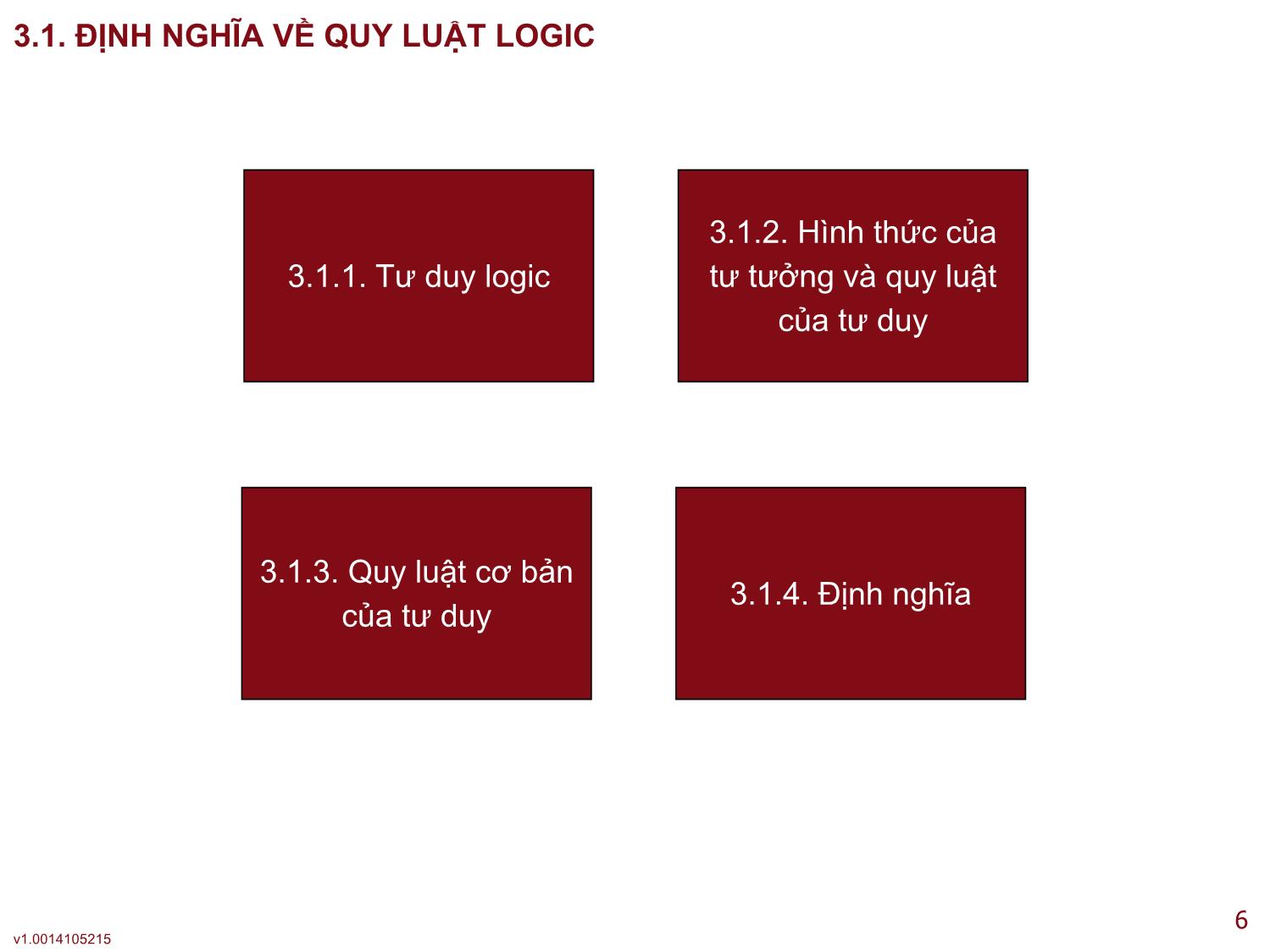 Logic học - Bài 3: Các quy luật cơ bản của tư duy logic hình thức trang 6