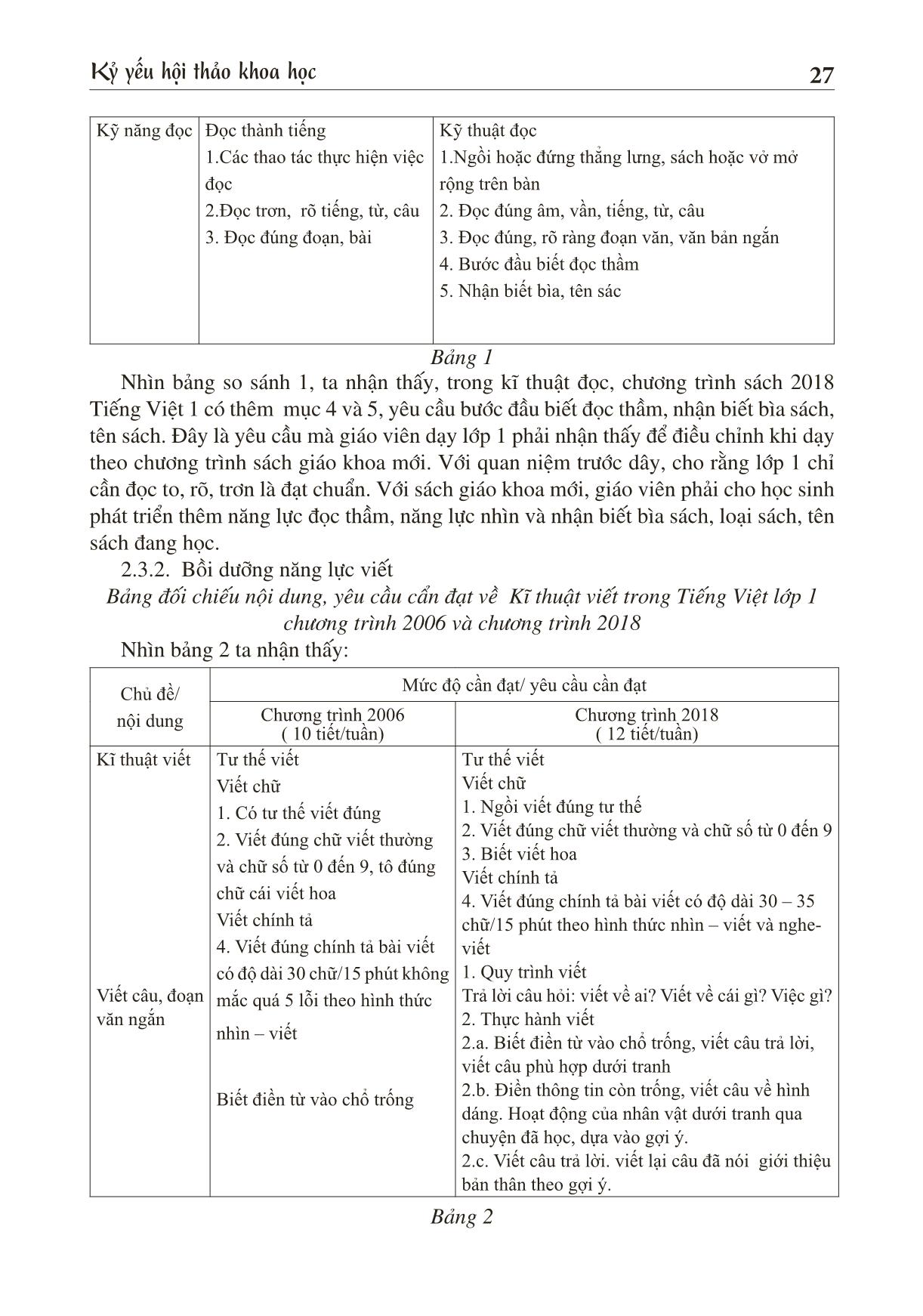 Bồi dưỡng cho giáo viên tiểu học trong dạy tiếng Việt lớp 1 theo mô hình phát triển năng lực đáp ứng chương trình giáo dục phổ thông mới trang 4