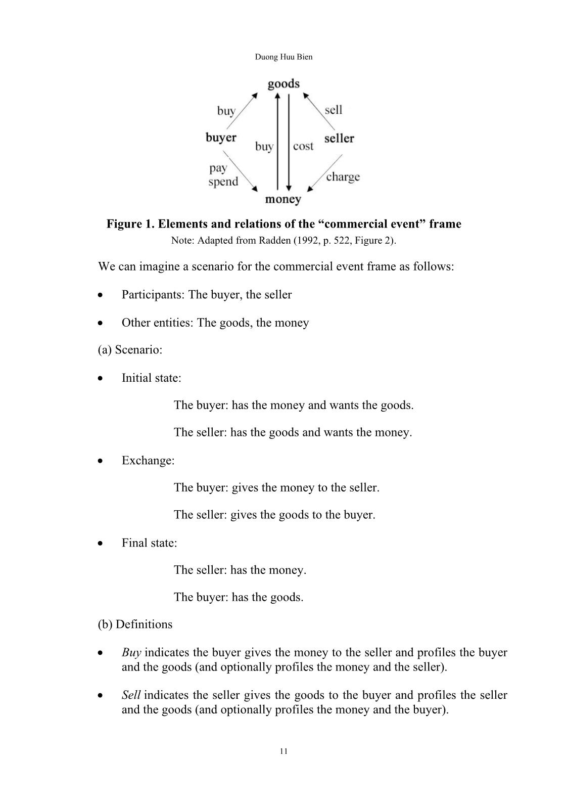 Construal and its representative forms in cognitive linguistics trang 9