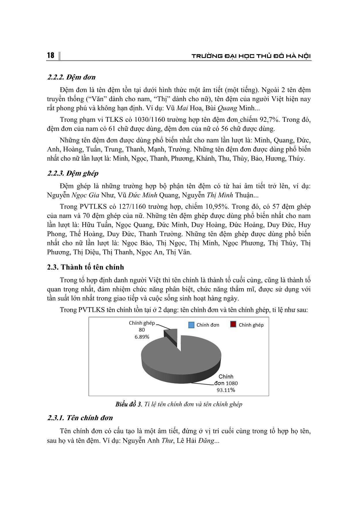 Đặc điểm cấu trúc tên riêng (chính danh) của người Việt từ đầu thế kỉ 21 đến nay trang 4