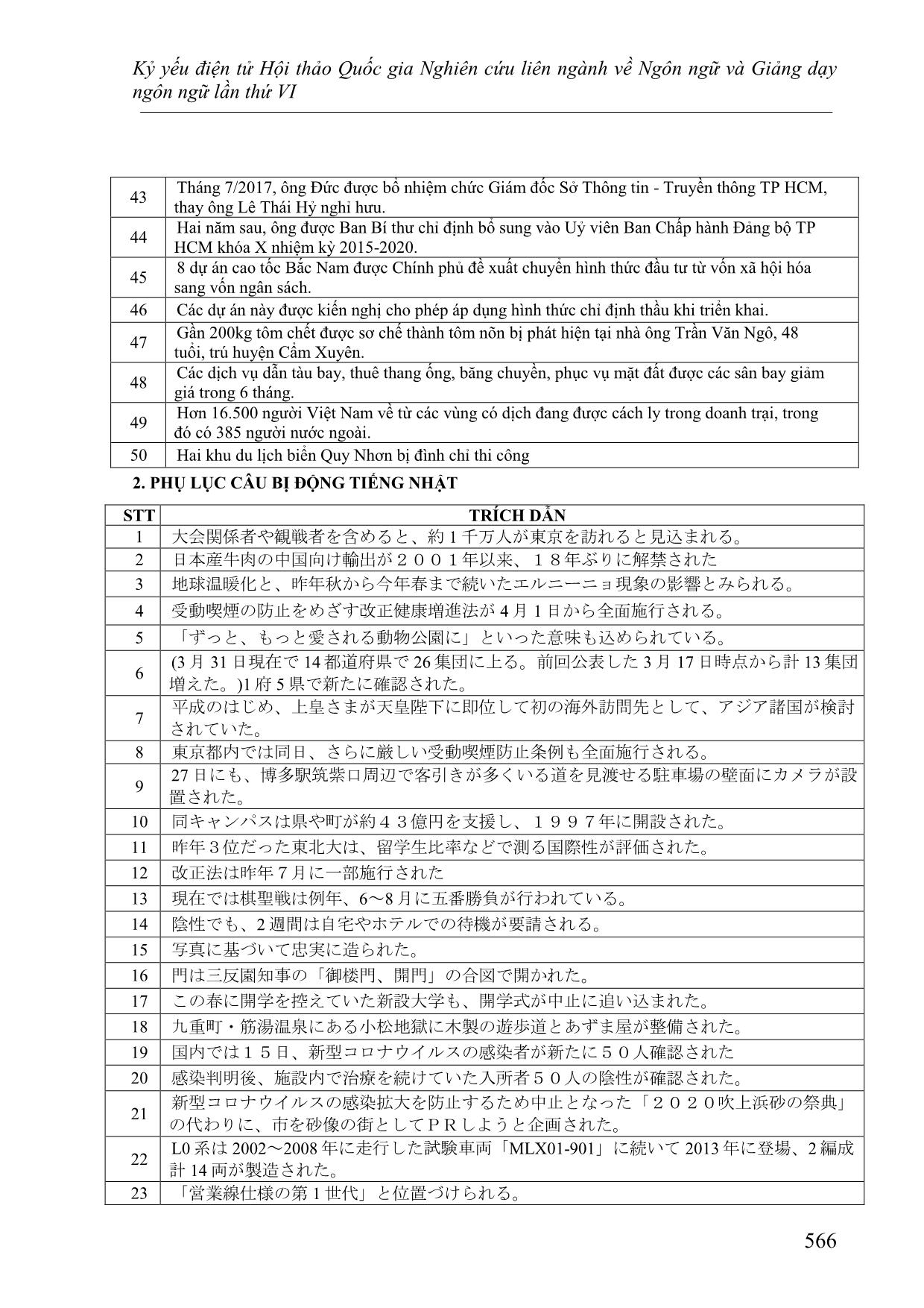 Đối chiếu đặc điểm cö pháp của câu bị động trong tiếng Việt và Tiếng Nhật trang 10