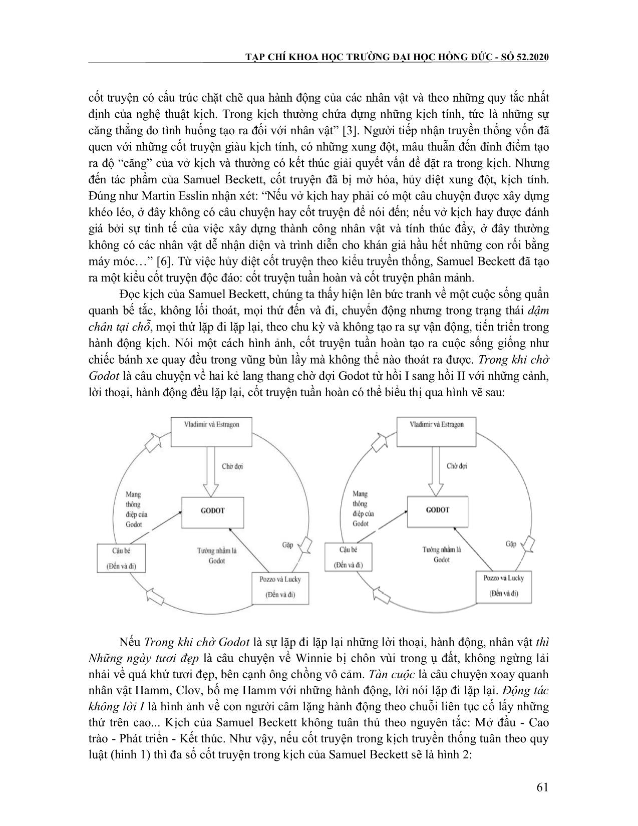 Kịch samuel beckett: hủy diệt thành tố của kết cấu kịch truyền thống trang 6