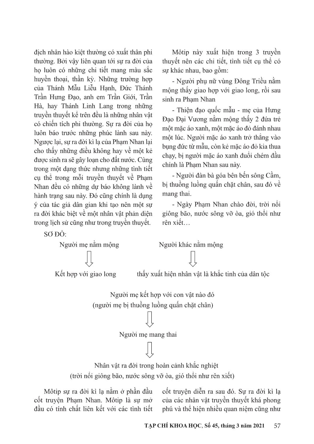 Môtip sự ra đời kì lạ trong truyền thuyết Phạm Nhan trang 4