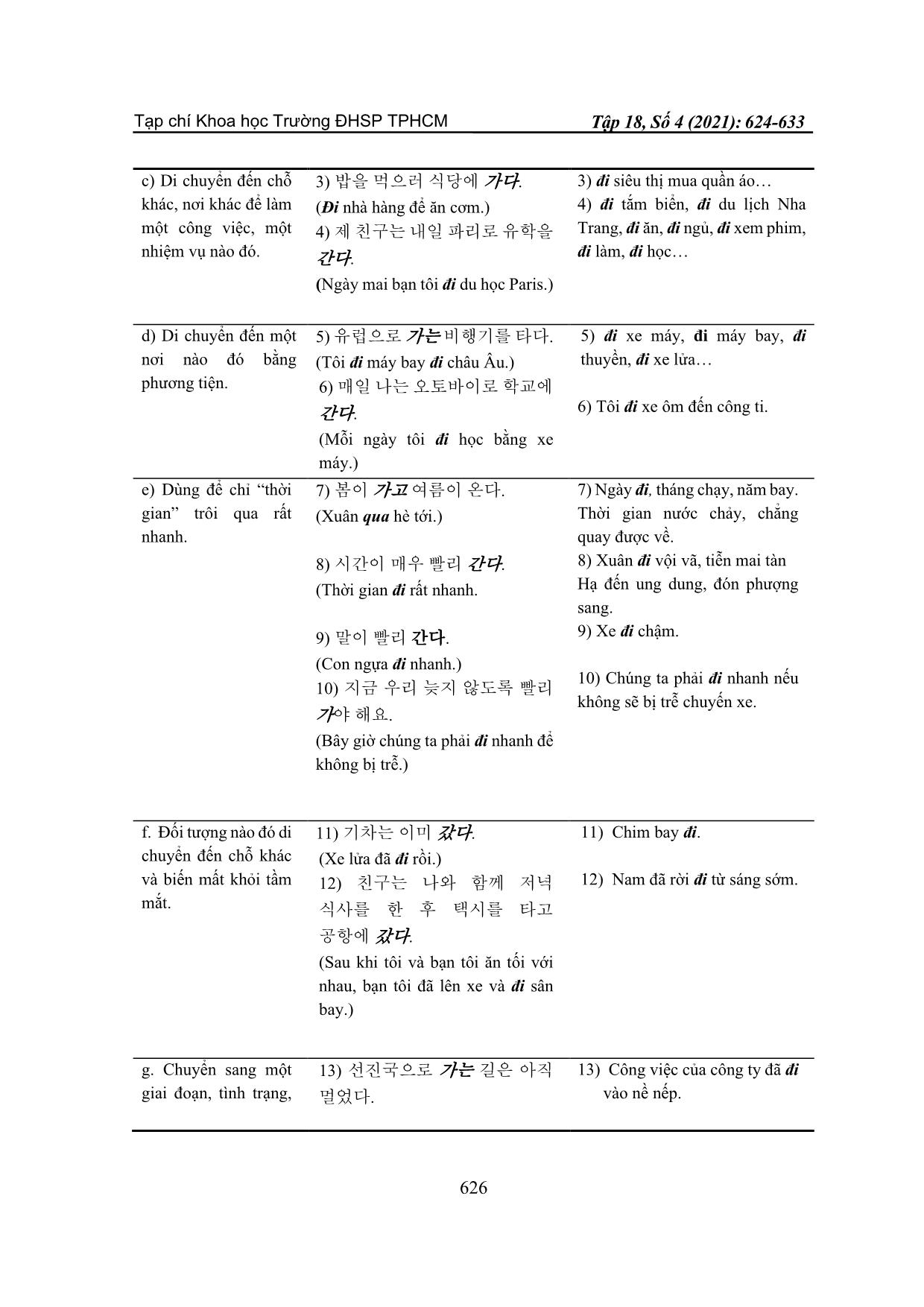 Một vài so sánh về ngữ nghĩa từ đi trong tiếng Việt với từ 가다 trong Tiếng Hàn trang 3