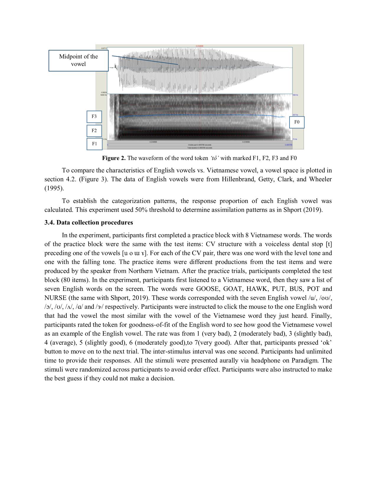 Perception of english listeners on Vietnamese vowels contrasting in rounding trang 5