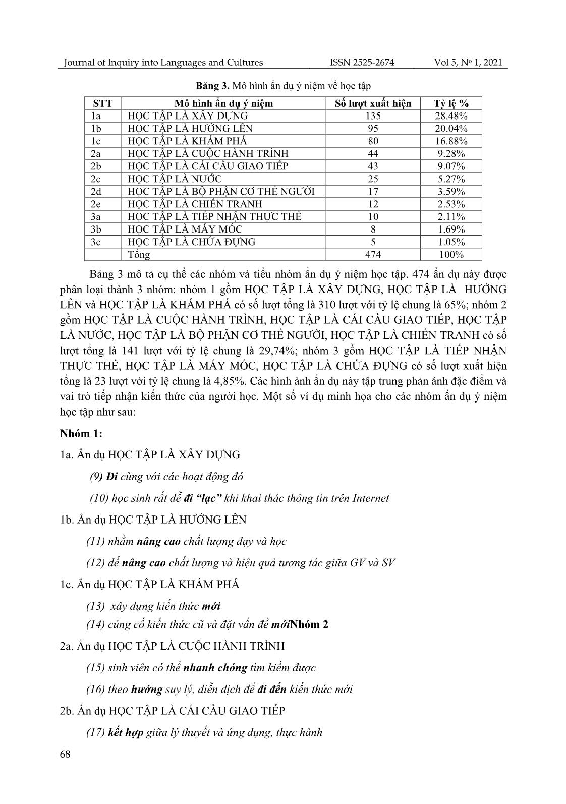 Từ ngữ biểu đạt ý nghĩa giáo dục và biểu thức ẩn dụ ý niệm giáo dục trong một số tạp chí giáo dục tiếng việt hiện nay trang 8