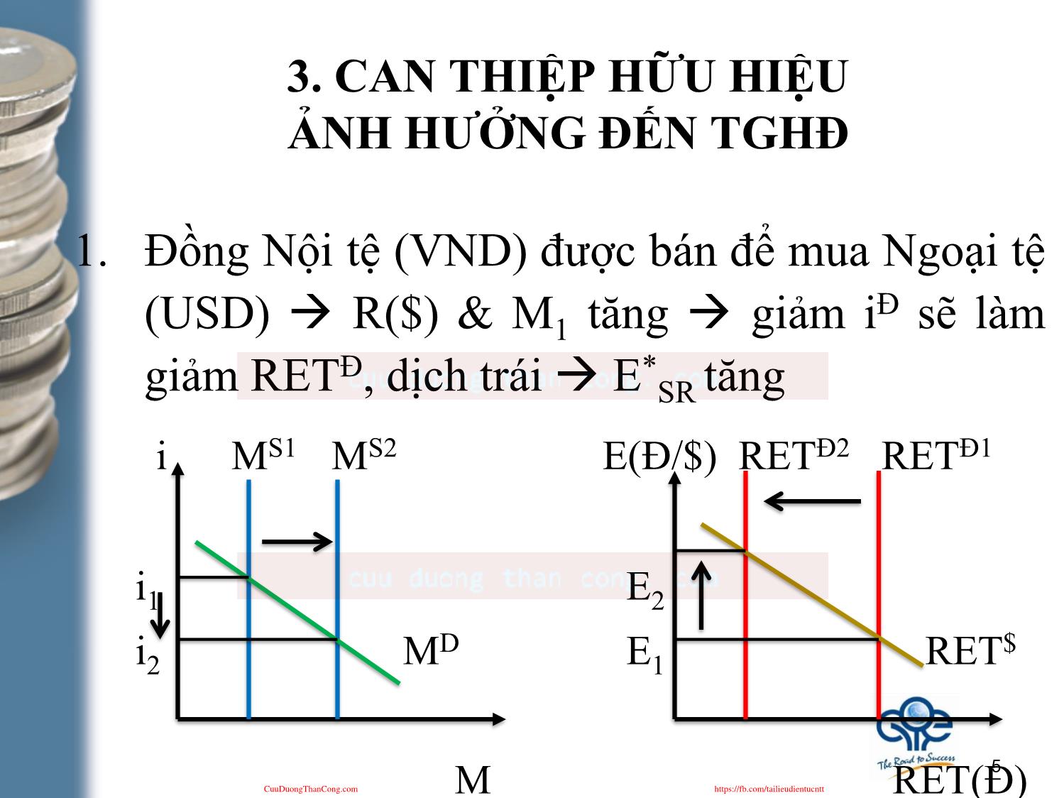 Kinh tế học tiền tệ - Ngân hàng - Bài 10: Thị trường ngoại hối và hệ thống tài chính quốc tế trang 5