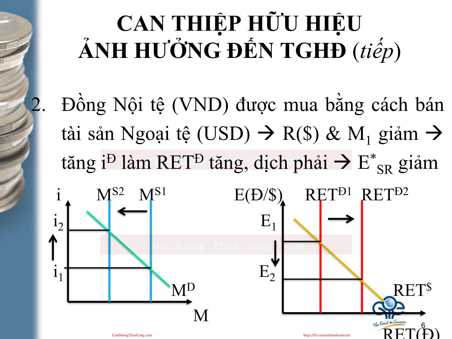 Kinh tế học tiền tệ - Ngân hàng - Bài 10: Thị trường ngoại hối và hệ thống tài chính quốc tế trang 6