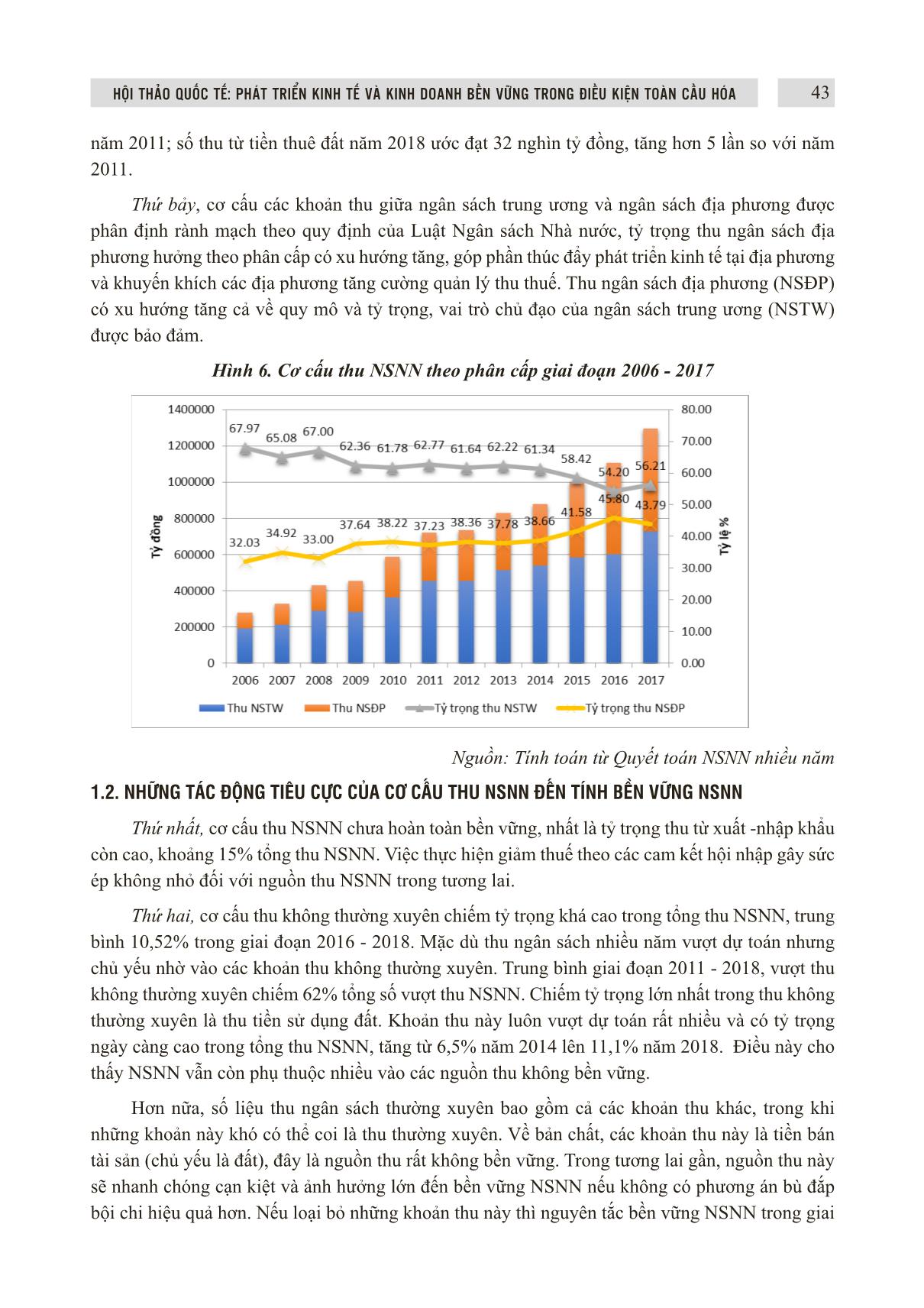 Đổi mới cơ cấu thu ngân sách nhà nước ở Việt Nam theo hướng bền vững trang 5