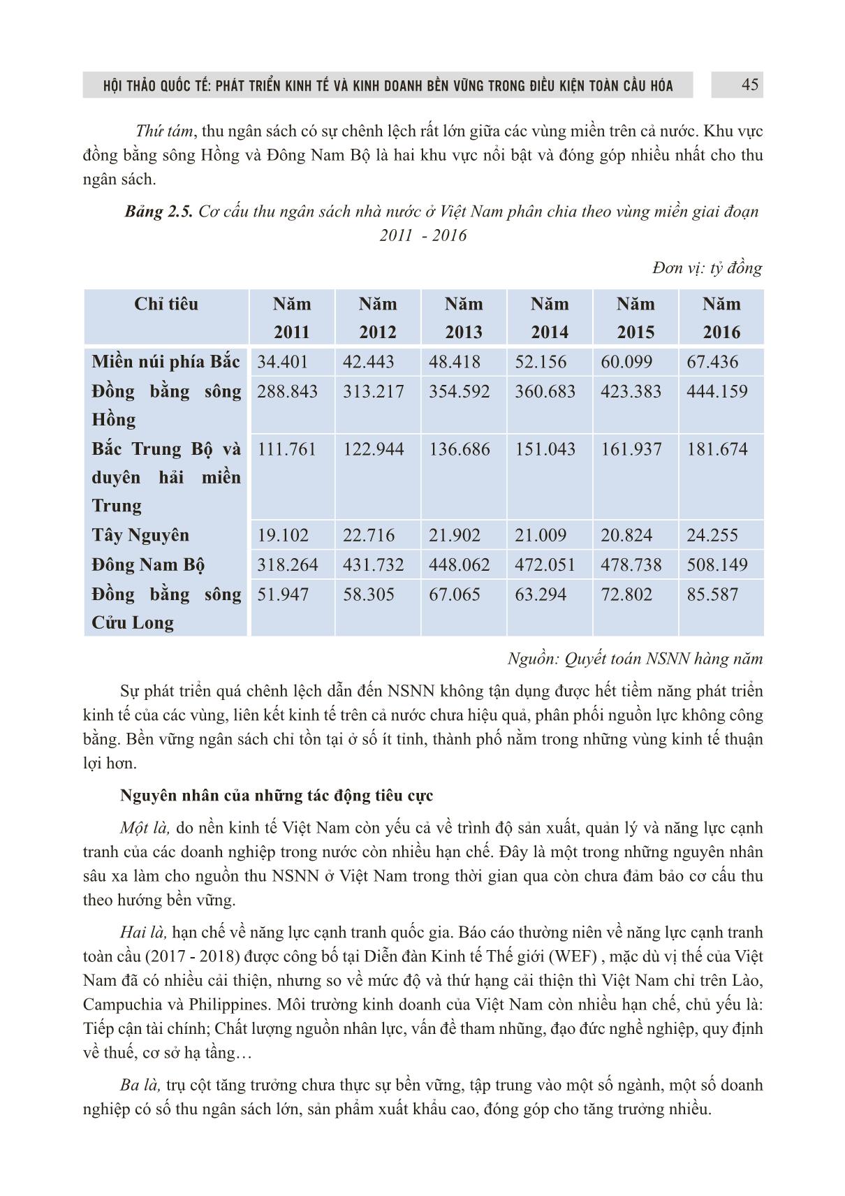 Đổi mới cơ cấu thu ngân sách nhà nước ở Việt Nam theo hướng bền vững trang 7