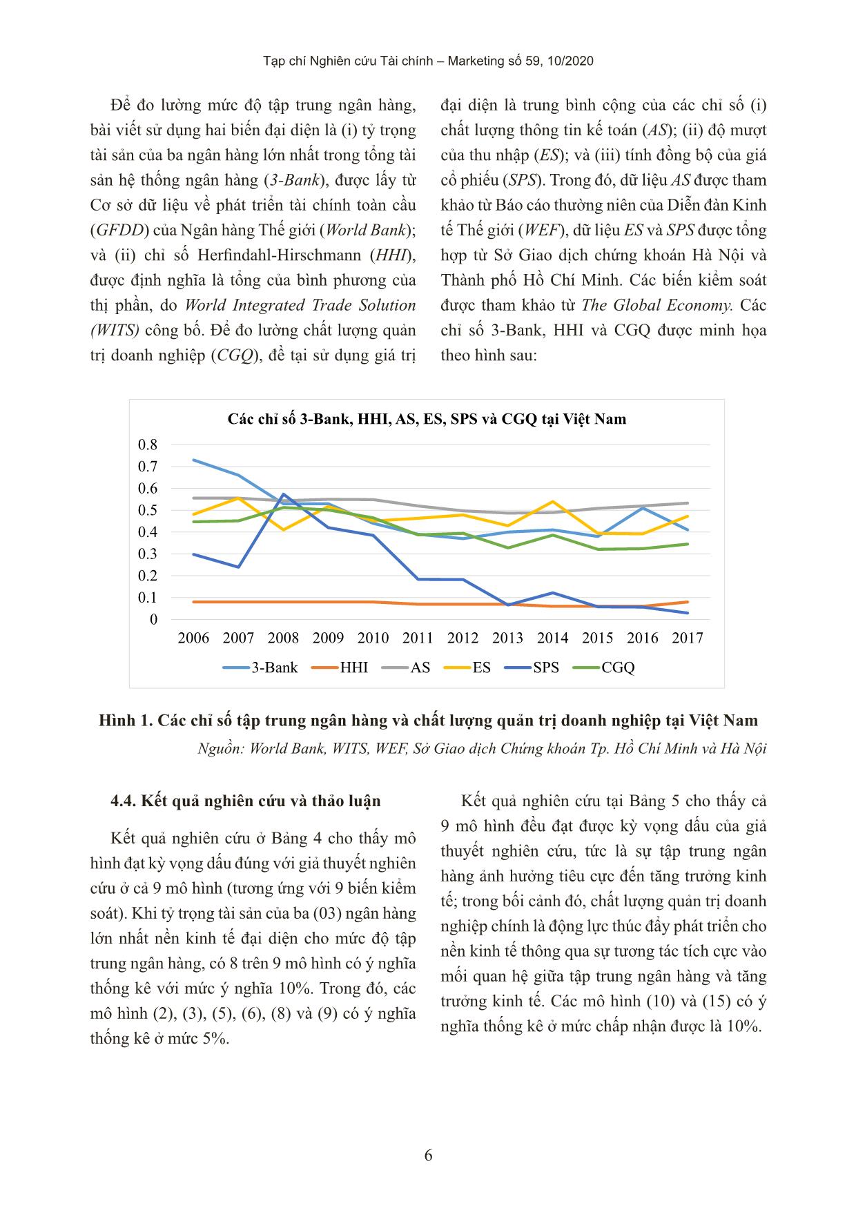 Mối quan hệ giữa chất lượng quản trị doanh nghiệp, mức độ tập trung ngân hàng và tăng trưởng kinh tế ở Việt Nam trang 6