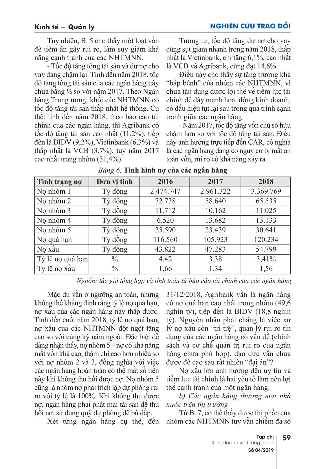 Năng lực cạnh tranh của các ngân hàng thương mại nhà nước ở Việt Nam trang 5