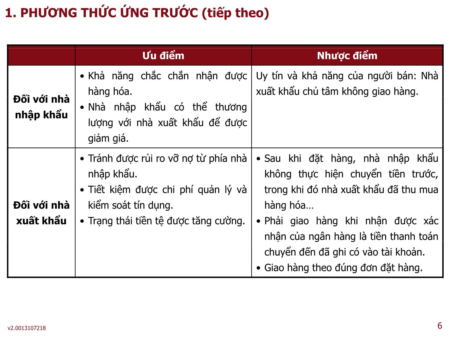 Bài 4: Phương thức thanh toán ứng trước ghi sổ và chuyển tiền trang 6