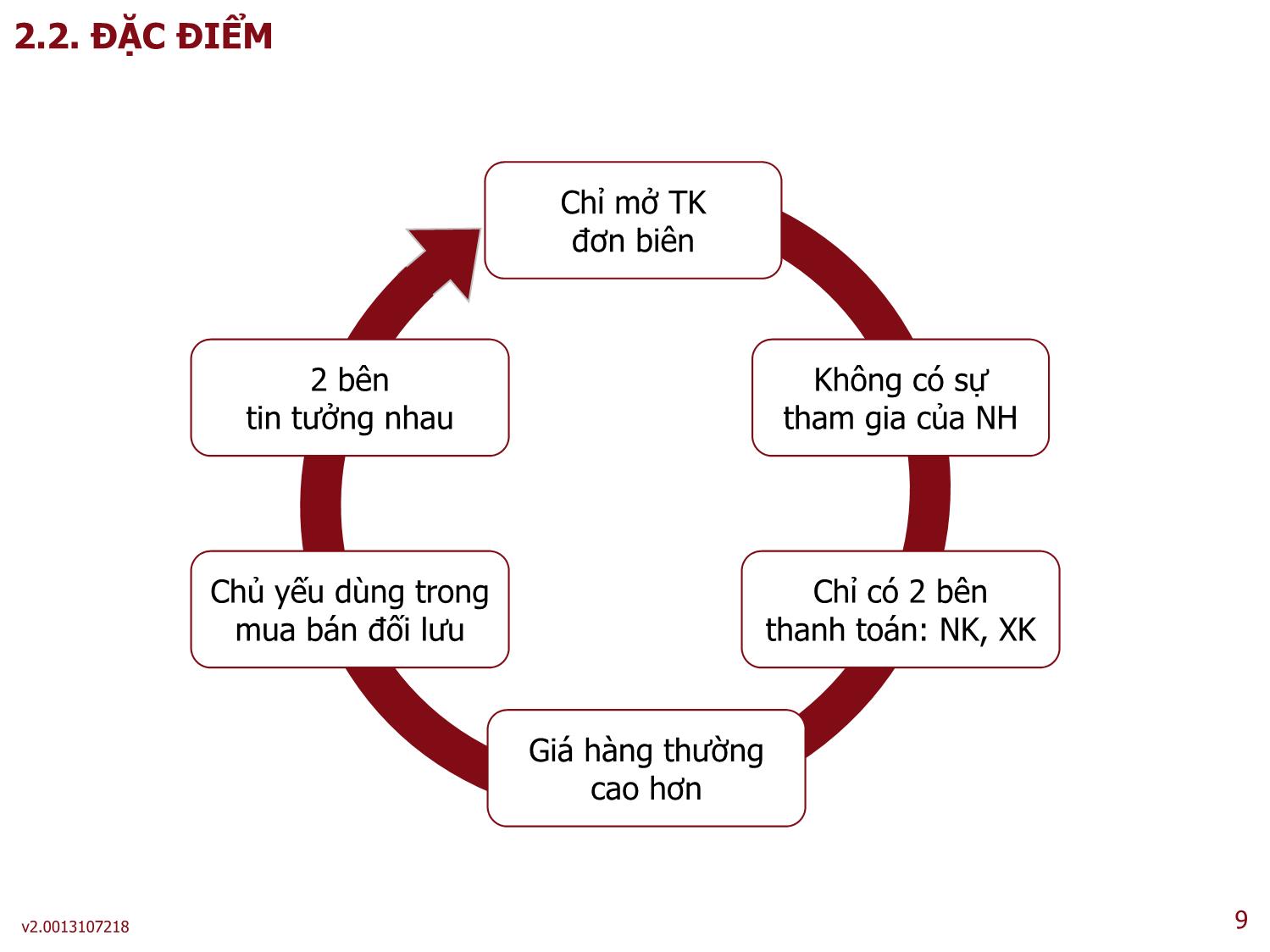 Bài 4: Phương thức thanh toán ứng trước ghi sổ và chuyển tiền trang 9