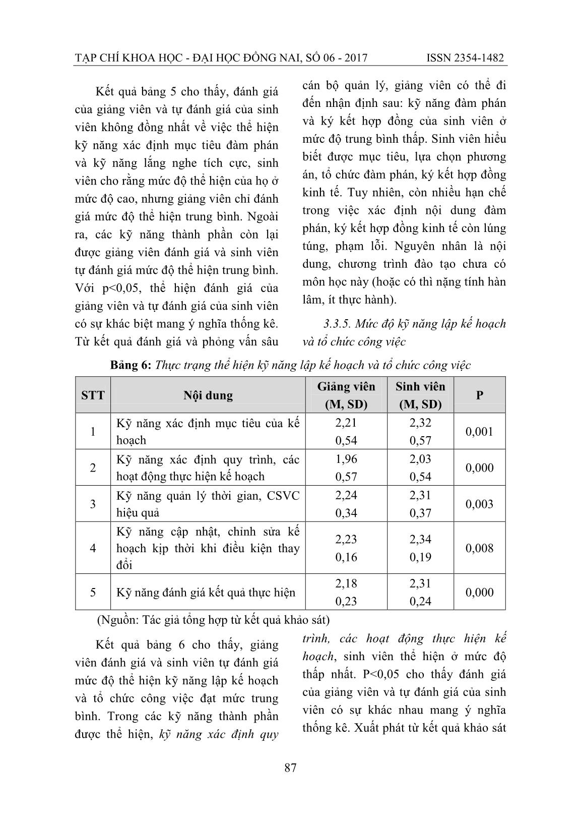Phát triển kỹ năng mềm cho sinh viên khoa kinh tế trường đại học Đồng Nai theo tiếp cận chuẩn đầu ra trang 8