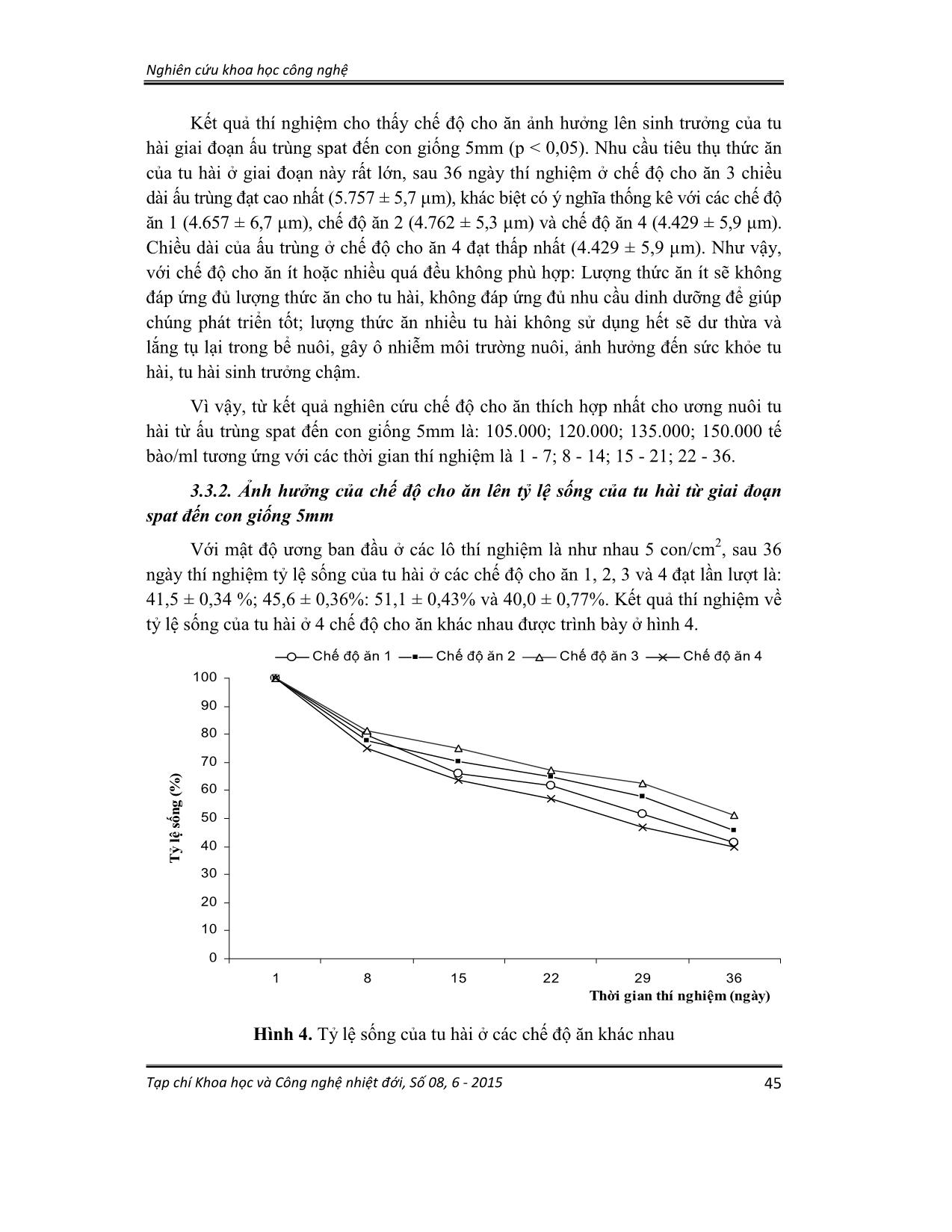 Ảnh hưởng của thức ăn, chế độ cho ăn lên sinh trưởng và tỷ lệ sống của tu hài (lutraria rhynchaena jonas, 1844) giai đoạn xuống đáy đến kích cỡ 5mm trang 8