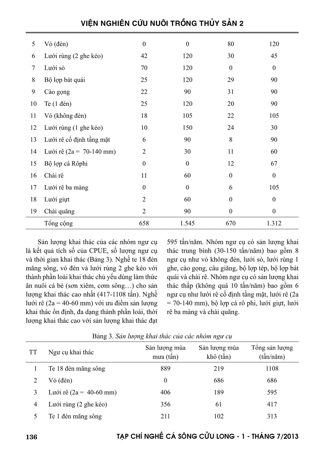 Đánh giá sản lượng thủy sản khai thác qua khảo sát ngư cụ và thành phần loài cá khai thác ở hồ Trị An trang 4