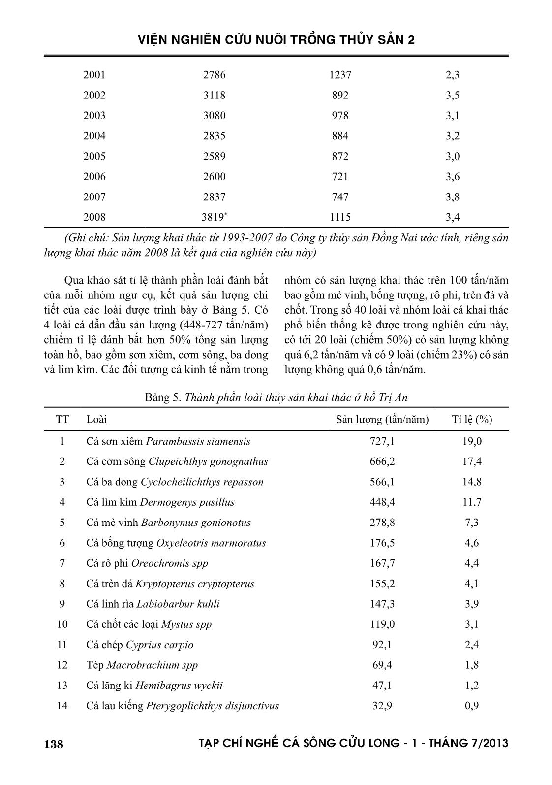 Đánh giá sản lượng thủy sản khai thác qua khảo sát ngư cụ và thành phần loài cá khai thác ở hồ Trị An trang 6
