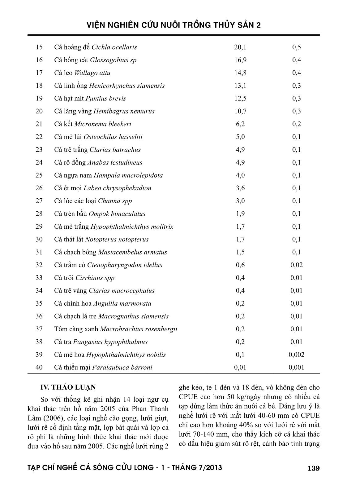 Đánh giá sản lượng thủy sản khai thác qua khảo sát ngư cụ và thành phần loài cá khai thác ở hồ Trị An trang 7