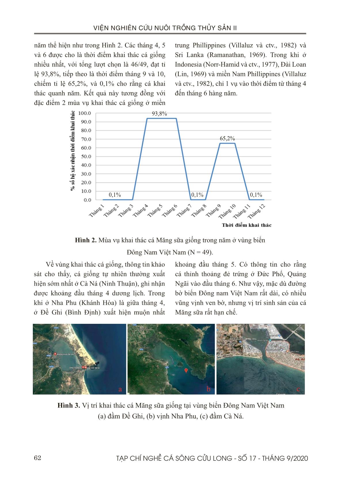Hiện trạng khai thác và phát triển nuôi cá măng sữa (chanos chanos) ở vùng biển đông nam Việt Nam trang 5