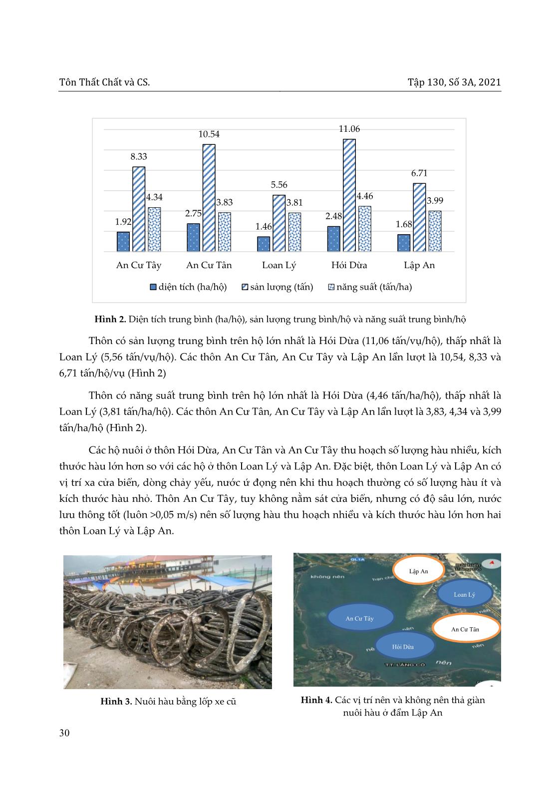 Hiện trạng nuôi hàu tại đầm Lập an, thị trấn lăng cô huyện Phú Lộc, tỉnh Thừa Thiên Huế trang 6
