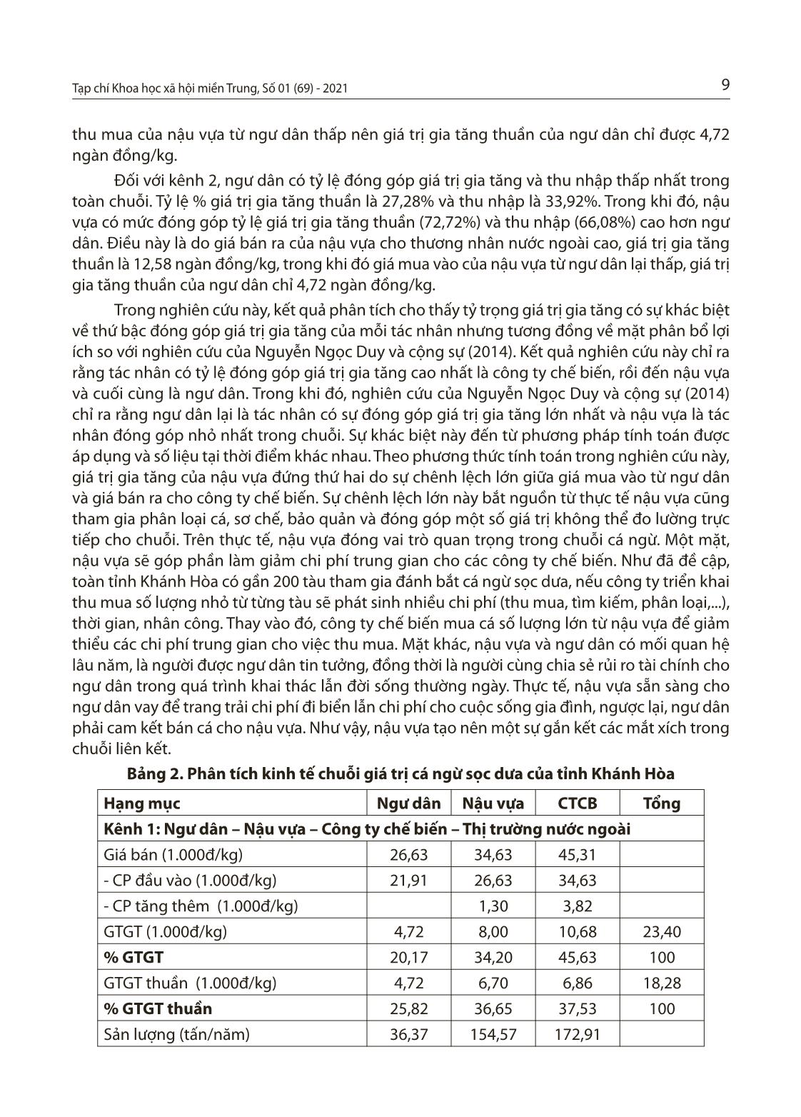 Nghiên cứu chuỗi giá trị cá ngừ sọc dưa tại tỉnh Khánh Hòa trang 7